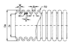 PTFE-Dichtungsband